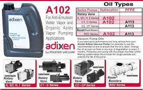 Alcatel Adixen Pfeiffer A102 Hydrocarbon Mineral Oil Vacuum Pump Oil 2 Liter 2 Quart Pn 010996