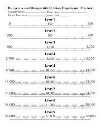 d d 5th edition experience tracker level 1 10 imgur