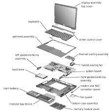 Image Result For Exploded Drawing Of A Laptop Laptop Parts Memory Module Silver Watch