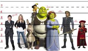 This Morning - A Production Of Shrek The Musical Caused... | Facebook