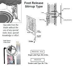 Keep windows on your desktop in order automatically! Foot Release Stirrup Type Window Guard Release Frstirsgl Aci Supply Co Inc