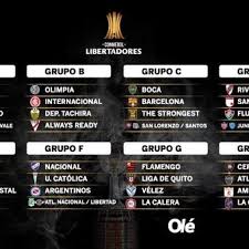 Flamengo (5.50) and river plate (5.50) head into the tournament as joint favorites, with boca juniors (6.00) coming in just behind the bookies' two frontrunners. Copa Libertadores 2021 Pui8jht8e Muem