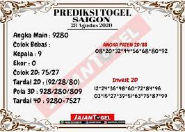 Baca cara daftar hak paten di sini sekarang juga. Prediksi Bocoran Jitu 28 Agustus Erek Erek 2d Bergambar Facebook