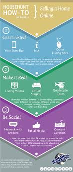 How To Sell A Home Online Infographic Http Www Blog Househuntnetwork Com Sell Home Online Infograp Selling House Real Estate Infographic Online Infographic