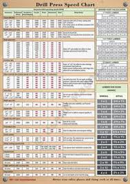 33 Best Woodworking Charts Images Woodworking