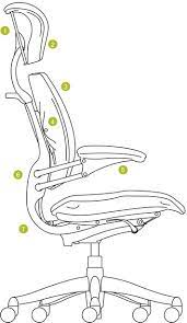 freedom task chair with headrest ergonomic seating from humanscale ergonomic chair ergonomic computer chair task chair