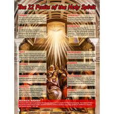 12 Fruits Of The Holy Spirit Laminated Teaching Poster Catholic Posters Teaching Posters Holy Spirit