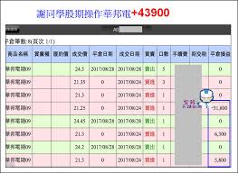 在車水馬龍的街頭上， 你有注意到進口車變多了嗎？ 這幾年國產車銷售陷入苦戰， 反而進口車賣的很好， 根據統計今年上半年進口車全台市占已經站穩四成， 相當於每賣出5輛新車就有2輛是進口車， 尤其是雙b，今年上半年領牌數達2萬3千多輛， 平均不到一. ç²å©50è¬ è±25è¬è²·è¯é¦é»ä¸é±å¯¦æ° ç´«æ®º Histockå¨æè³çè²¡ç¤¾ç¾¤