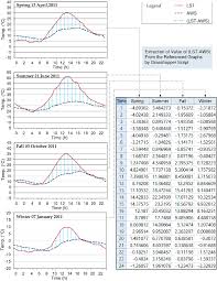 Smoke rises, so the ideal location for a detector is on the ceiling. Jdwet6vih5ecym