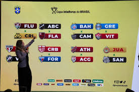 Sorteio da copa do brasil 2021 oitavas. Cbf Divulga Datas Das Oitavas De Final Da Copa Intelbras Do Brasil Confederacao Brasileira De Futebol