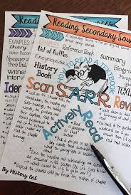 Reading Primary And Secondary Sources Doodle Notes And Stations Doodle Notes Primary And Secondary Sources Secondary Source