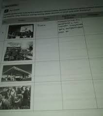 Kepupusan pelbagai spesies tumbuhan seperti gangguan terhadap ekosistem kawasan tersebut. Amatilah Gambar Pada Tabel Berikut Kemudian Tentukan Pelaku Ekonomi Berdasarkan Gambar Tersebut Brainly Co Id