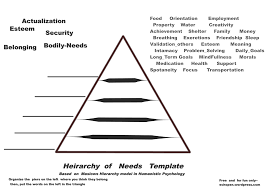 maslow pennsylvania echoes