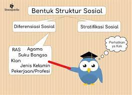 Paguyuban yang juga memiliki sebutan lain. Jelaskan Apakah Yang Membedakan Antara Kehidupan Kelompok Dan Kehidupan Komunitas Jelaskan Apakah Yang Membedakan Antara Kehidupan Ikut Memberikan Suara Dalam Pemilu Bagi Yang Sudah Terdaftar Dalam Calon Pemilih Decorados De Unas