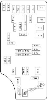 Check spelling or type a new query. Diagram 08 Dodge Avenger Fuse Diagram Full Version Hd Quality Fuse Diagram Mediagrame Centrostudiliberale It