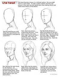But blobs and contours actually are going to be more interesting. Drawing References And Resources Drawings Drawing People Face Drawing