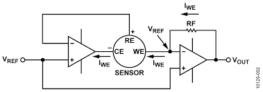 Passive detectors use a catalytic bead that reacts with combustible gases to detect their presence. Cn0234 Circuit Note Analog Devices