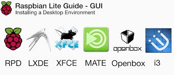 En esta ocasión lleva a escena la obra toc, toc de laurent baffie. Guide Raspbian Lite With Rpd Lxde Xfce Mate I3 Openbox X11 Gui Raspberry Pi Forums