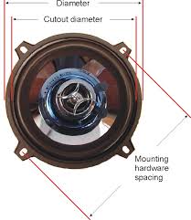 choosing replacement speakers