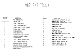 1999 s10 truck wiring diagram. Chevy S10 Wiring Schematic