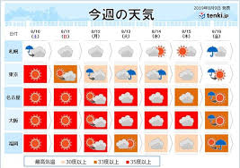 週間予報 台風10号お盆を直撃の恐れ 本州の影響は 2019年8月9日 Biglobeニュース