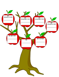 types of family trees kozen jasonkellyphoto co