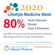 Global movement to make lifestyle medicine & health coaching accessible to everyone. I Can Change Me Posts Facebook