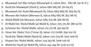 Check spelling or type a new query. Rangkuman Materi Pai Kelas 8 Bab 6 Portal Edukasi