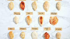 This is the method our better homes & gardens test kitchen pros swear by when someone asks how to boil chicken how to boil chicken breasts: How To Cook Chicken Breasts Best Boneless Skinless Chicken Recipes