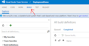 Darksidecookie Setting Up Continuous Deployment Of An Asp Net App With Gulp From Vsts To An Azure Web App Using Scripted Build Definitions