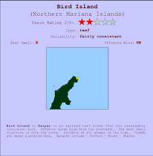 Bird Island Surf Forecast And Surf Reports Saipan Northern
