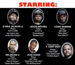 Straight outta compton / cast Straight Outta Compton Actors Weve Tried It