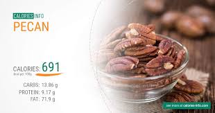 How many calories in pecans? How Many Calories In Pecan 3 Things You Should Know