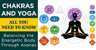 Pin On Chakras