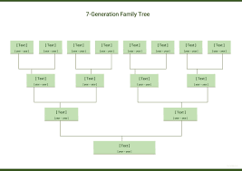 Free Seven Generation Family Tree Free Family Tree
