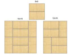 Build A Backyard Dance Floor Different Dance Floor Size Dance Floor Wedding Outdoor Dance Floors Diy Wedding Dance Floor