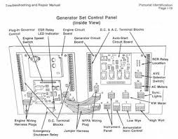 Wiring schemes help user to see. Cummins Manual Parts Wiring Fault Code Troubleshooting Repair 2018 Fast Download Eur 40 00 Picclick Fr