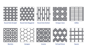 Perforated Sheet Perforated Metals