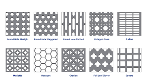 perforated sheet perforated metals