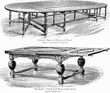 It began in 1652 when the first coffee house opened in london. Table Furniture Wikipedia