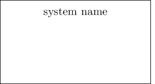 Vote for your favourite actresses whose first name starts with y 1 yami gautam 3 Use Case Diagrams