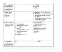 Angket semi terbuka (semi open questionaire), yaitu bentuk angket yang pertanyaan atau pernyataannya berbentuk tertutup, tetapi diikuti pertanyaan terbuka. Contoh Angket Penelitian Pendidikan Sosial Prestasi Dll
