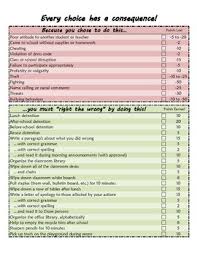 Restorative Discipline Consequence Chart With Point Values