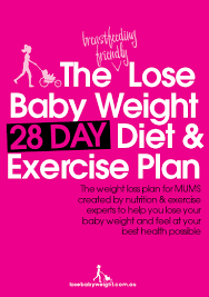 Pin On Postpartum