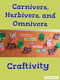 While Studying About Carnivores Herbivores And Omnivores We Made These Animals This Is My Favorite Dis Omnivore Carnivores Herbivores Omnivores Carnivores