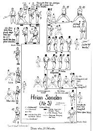 But the word has come to be used as a generic term for forms in martial arts in general, or even figuratively applied to other fields. Karate Kata Heian Nidan Shefalitayal