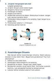 Sebutkan Dua Gerakan Jongkok Kalas 2 Sd Brainly Co Id