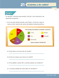 This is a good start paco el chato libro contestado de 6 grado de matematicas dedos en libro de matemáticas libro sep matematicas segundo primaria 2018 2019 examen del primer grado del primer bloque del ciclo escolar 2017 libro. Desafios Matematicos Sexto Grado 2017 2018 Ciclo Escolar Centro De Descargas