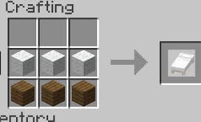 How to make a book in minecraft. How To Play Minecraft A Beginner S Guide