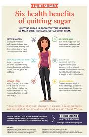 I Quit Sugar Sugar Detox I Quit Sugar Health